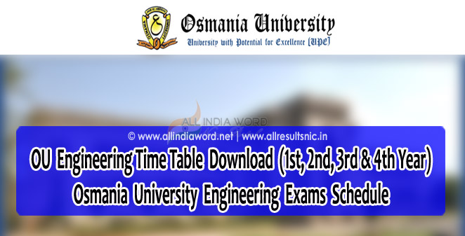 Osmania University 1st, 2nd, 3rd & 4th Year Exams
